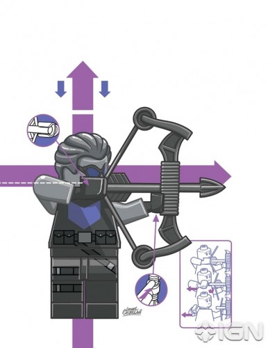 Hawkeye #15 LEGO Variant