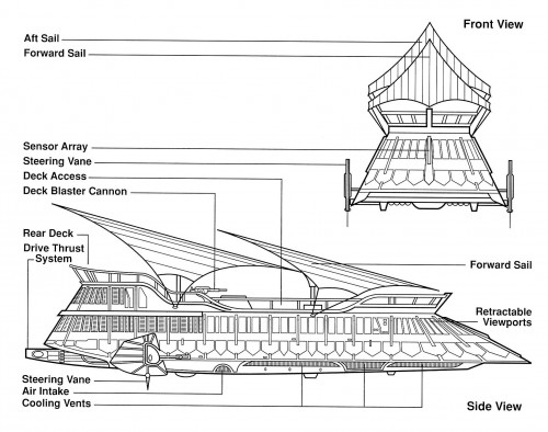 Sailbarge_schem