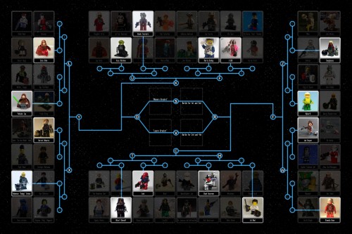 Bracket 3