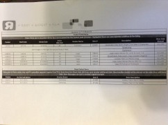 tru_promo_schedule