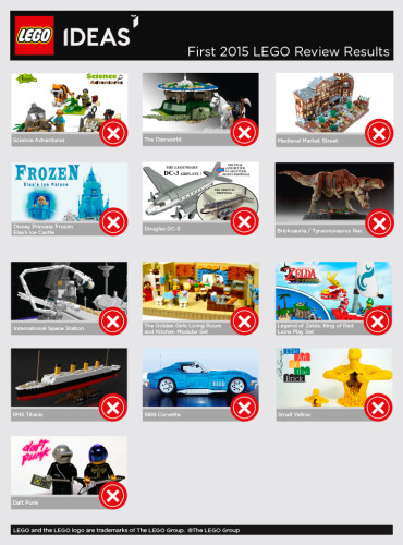 Early-2015-Results-370x500.jpg