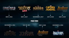 mcu plan