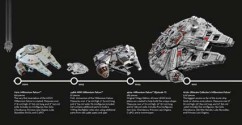 Timeline_2000-2007