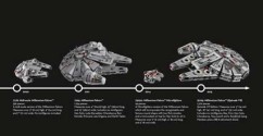 Timeline_2009-2015