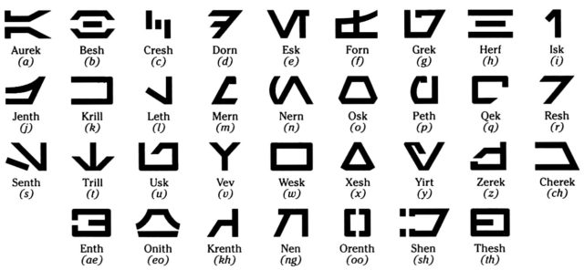 Aurebesh glyphs