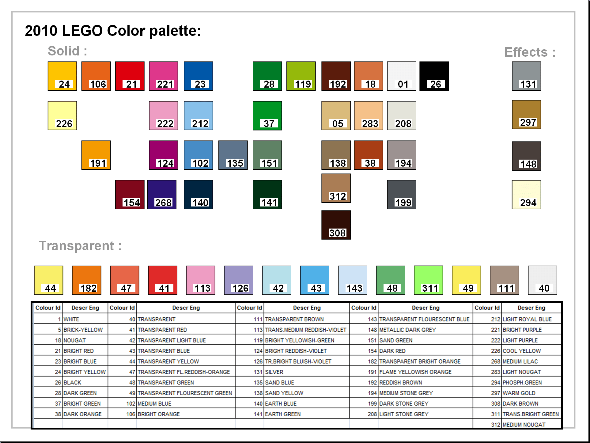 Official LEGO Color Palette Shared By The LEGO Company FBTB