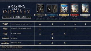 edition-comparison